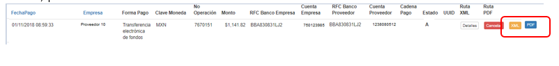 Acceso a Vendedores